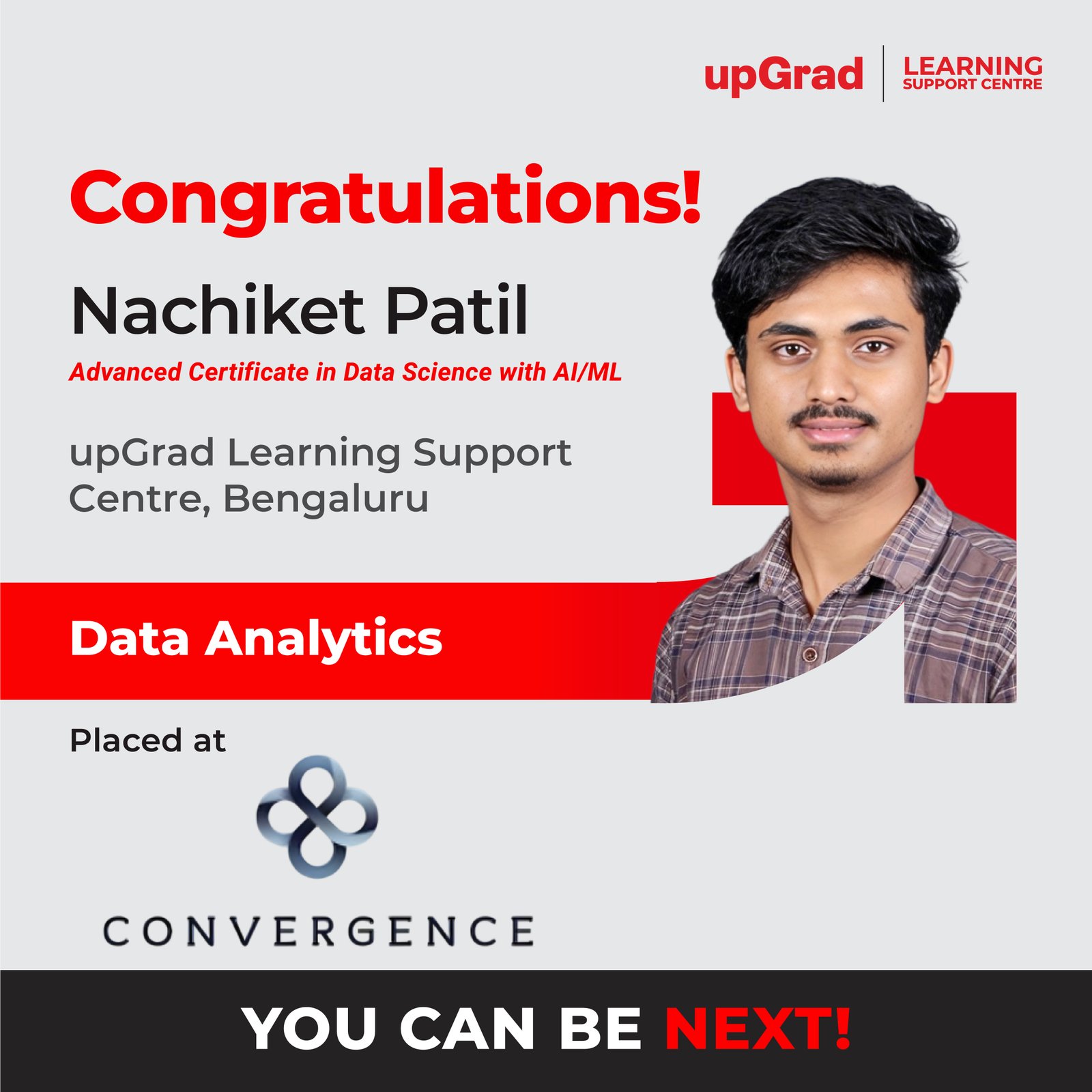 Nachiket Patil placed at CONVERGENCE